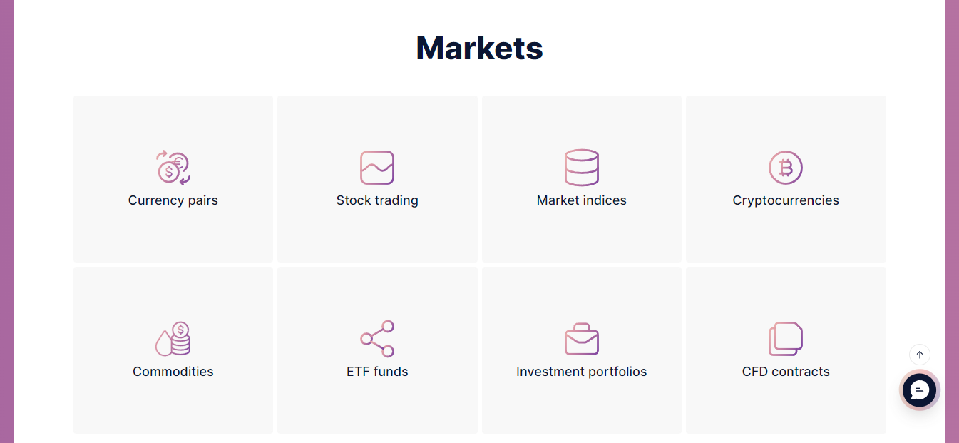 How to Develop a Winning Day Trading Strategy with DotBig Broker